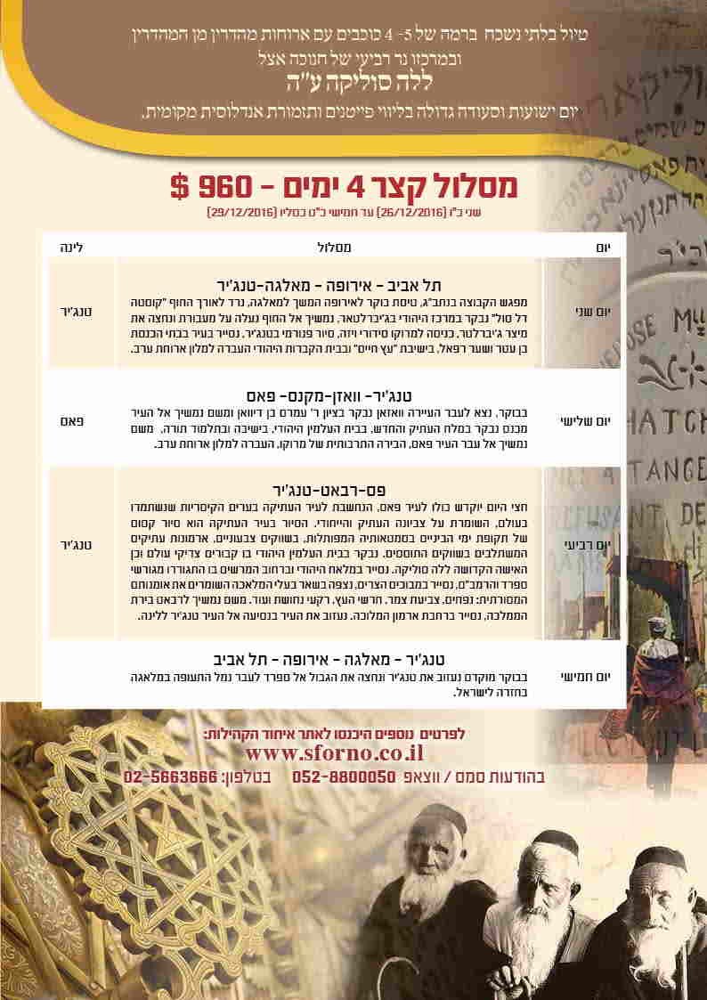 קורס javascript - כל מה שאתם צריכים... %d7%98%d7%99%d7%95%d7%9c-%d7%9c%d7%9e%d7%a8%d7%95%d7%a7%d7%952 - ספורנו